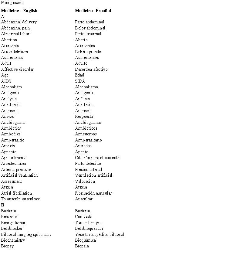 50+ Glosario De Terminos De Contabilidad En Ingles Y Espaã±Ol Gif